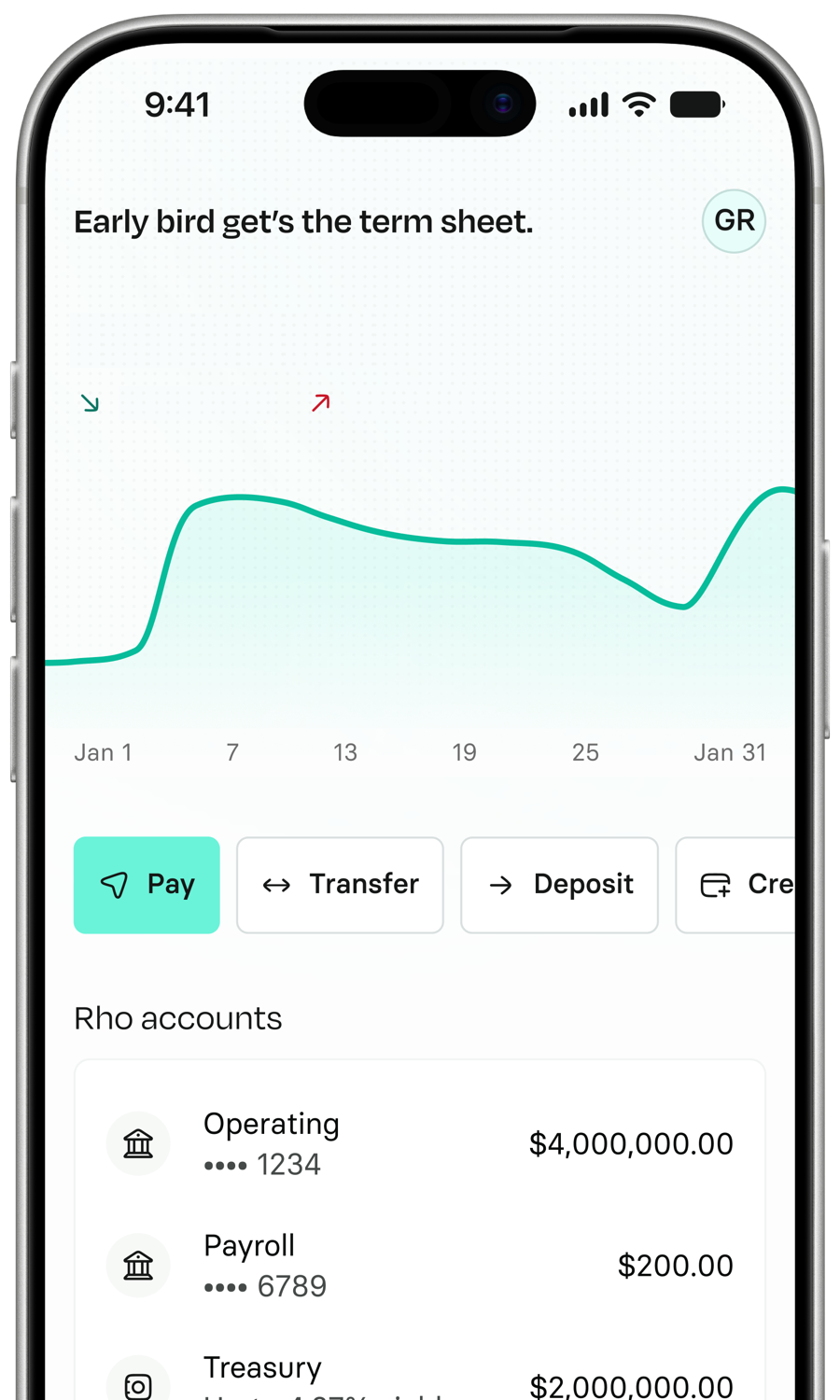 The new Rho Home: a $2,145,213.05 balance with inflow and outflow, above a month-long balance trend graph